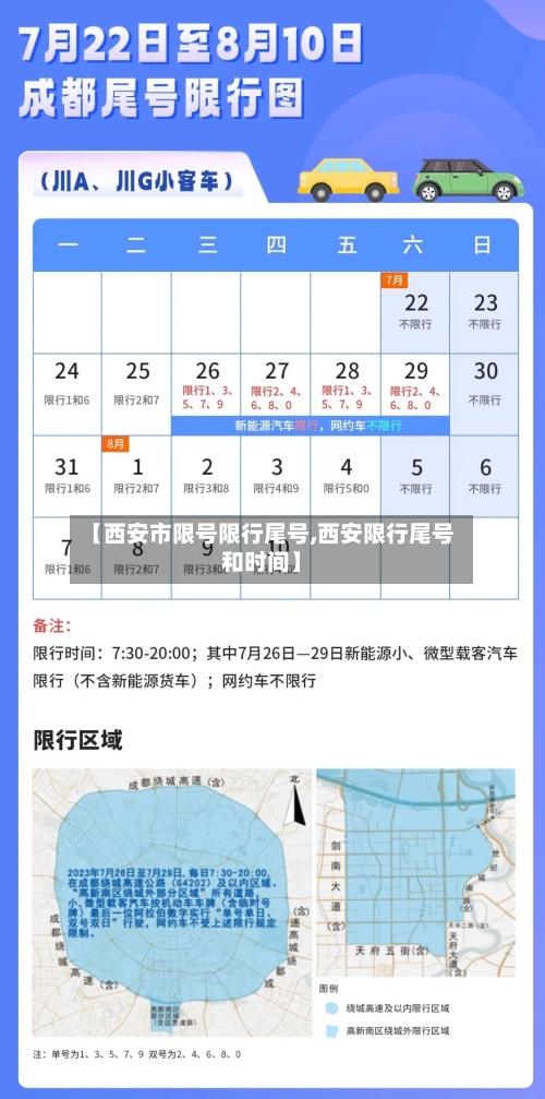 【西安市限号限行尾号,西安限行尾号和时间】-第2张图片