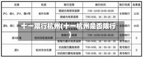 十一限行杭州(十一杭州是否限行)