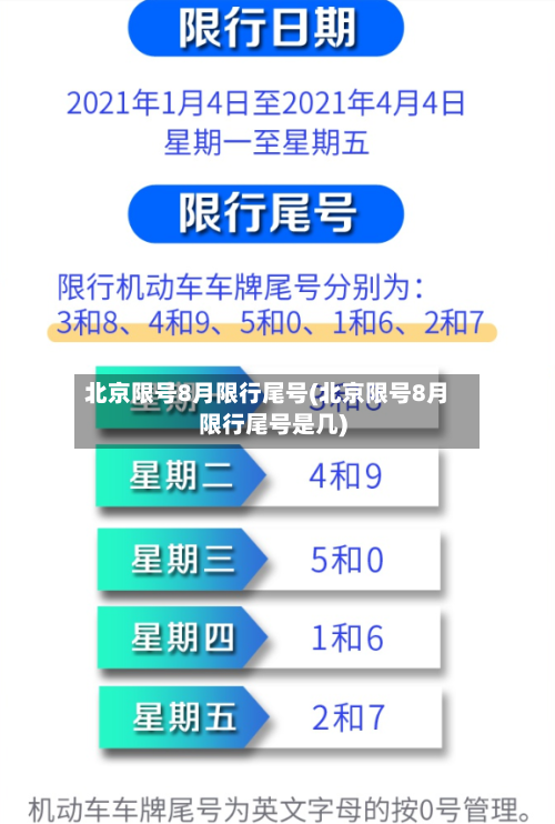 北京限号8月限行尾号(北京限号8月限行尾号是几)-第2张图片