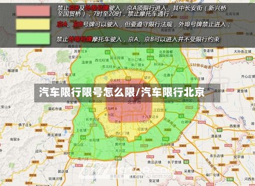 汽车限行限号怎么限/汽车限行北京