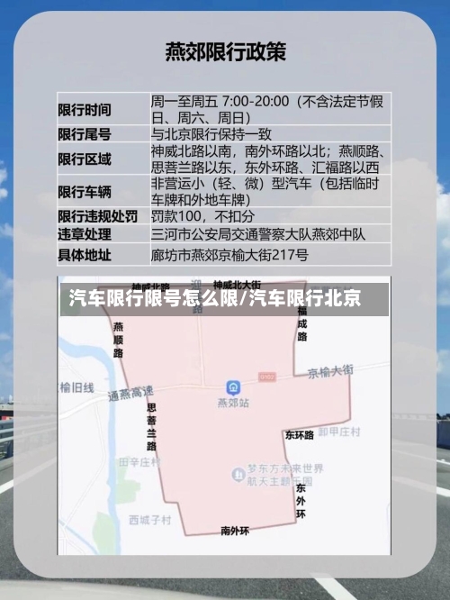 汽车限行限号怎么限/汽车限行北京-第3张图片