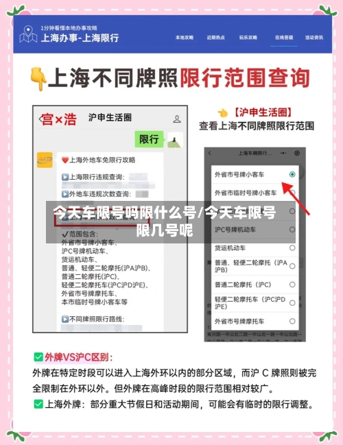 今天车限号吗限什么号/今天车限号限几号呢-第2张图片