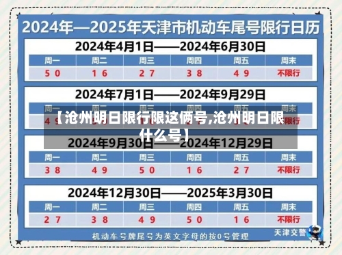 【沧州明日限行限这俩号,沧州明日限什么号】