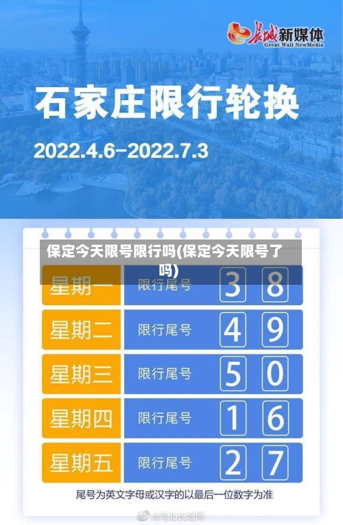 保定今天限号限行吗(保定今天限号了吗)-第3张图片