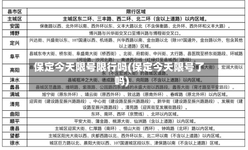 保定今天限号限行吗(保定今天限号了吗)-第2张图片