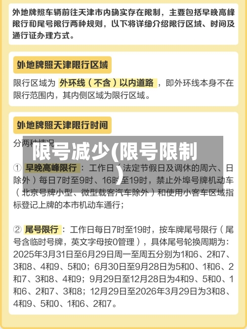 限号减少(限号限制)-第2张图片