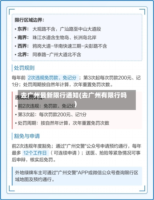 去广州最新限行通知(去广州有限行吗)