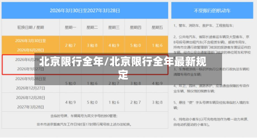 北京限行全年/北京限行全年最新规定