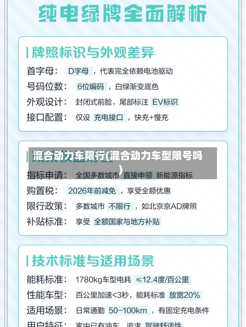 混合动力车限行(混合动力车型限号吗)-第2张图片
