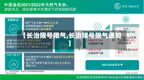 【长治限号限气,长治限号限气通知】