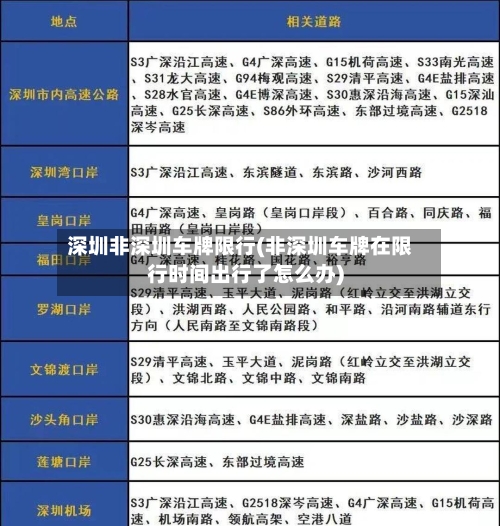 深圳非深圳车牌限行(非深圳车牌在限行时间出行了怎么办)