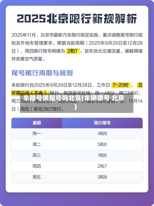 车限号限尾号吗北京(车辆限号 北京)