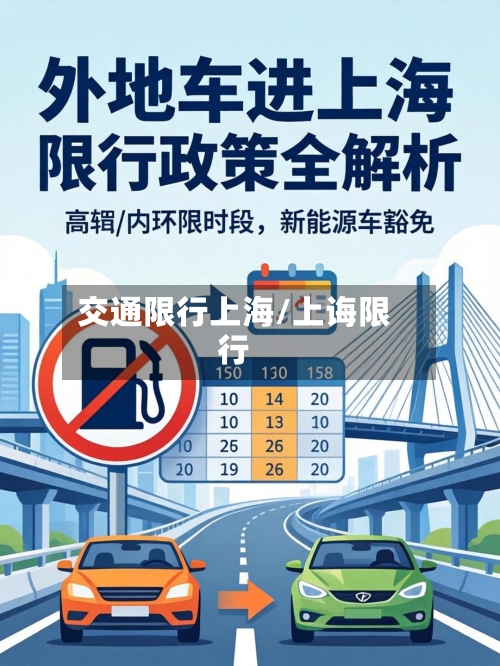 交通限行上海/上诲限行-第2张图片