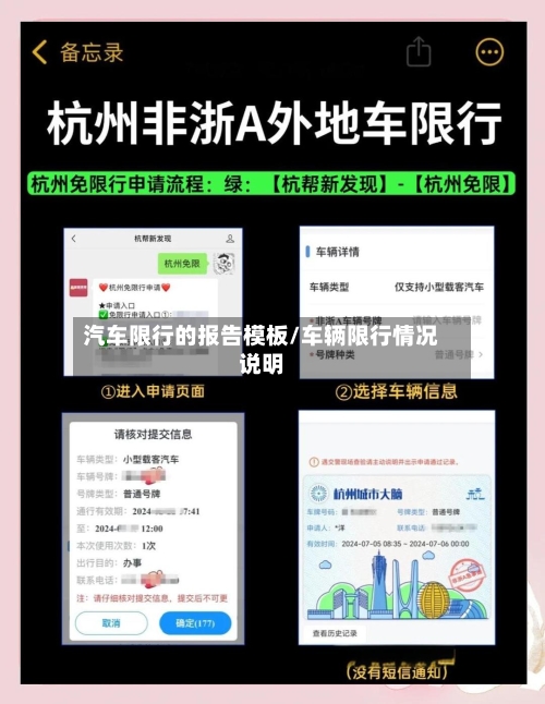 汽车限行的报告模板/车辆限行情况说明-第2张图片