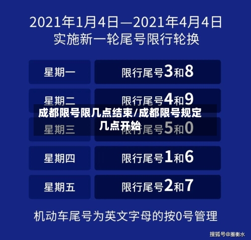 成都限号限几点结束/成都限号规定几点开始-第2张图片