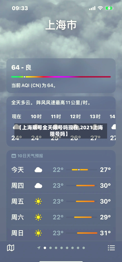 【上海限号全天限号吗现在,2021上海限号吗】