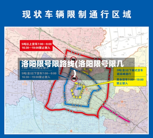 洛阳限号限路线(洛阳限号限几)