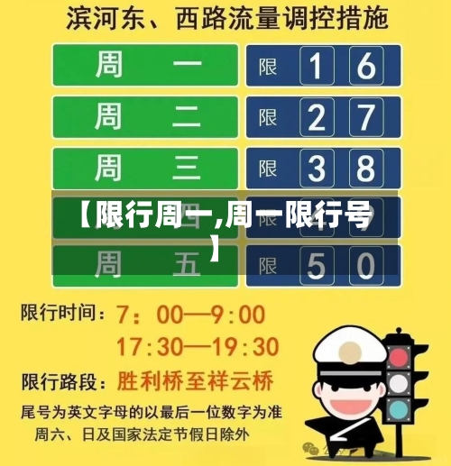 【限行周一,周一限行号】