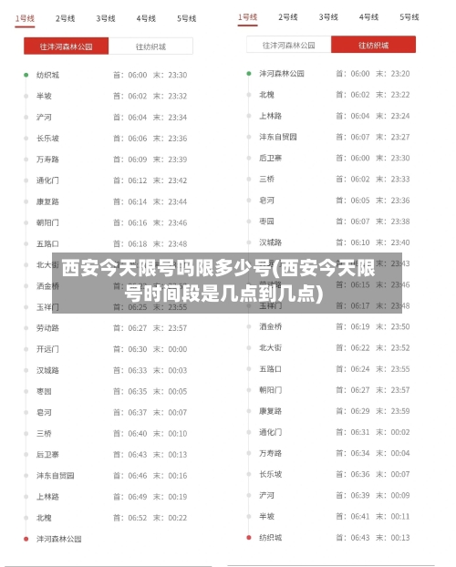 西安今天限号吗限多少号(西安今天限号时间段是几点到几点)