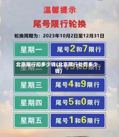 北京限行扣多少钱(北京限行处罚多少钱)-第3张图片