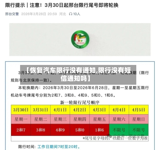 【恢复汽车限行没有通知,限行没有短信通知吗】