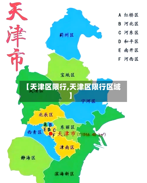 【天津区限行,天津区限行区域】