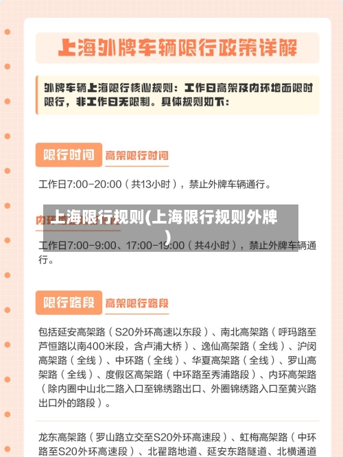 上海限行规则(上海限行规则外牌)