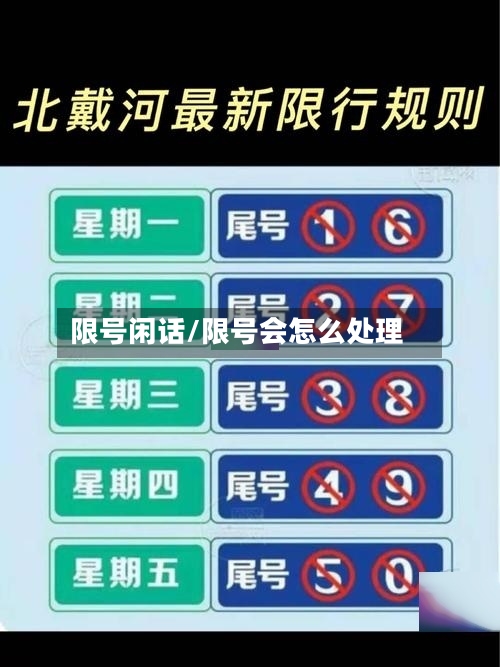 限号闲话/限号会怎么处理