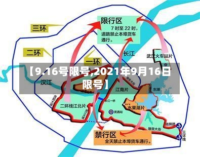 【9.16号限号,2021年9月16日限号】