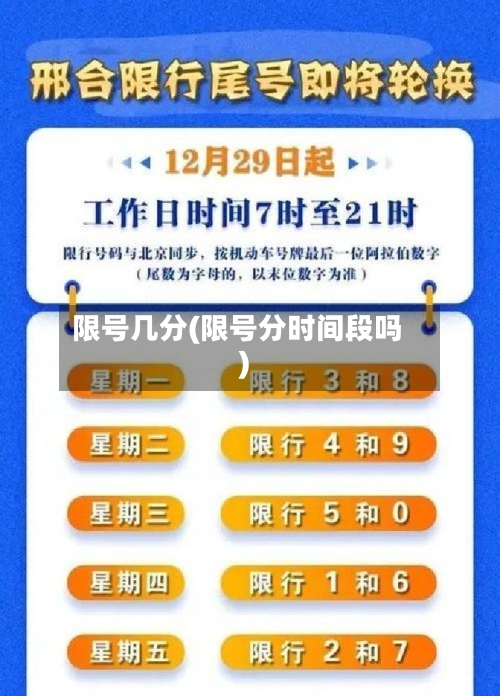 限号几分(限号分时间段吗)