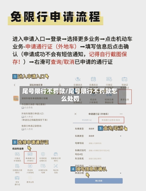 尾号限行不罚款/尾号限行不罚款怎么处罚