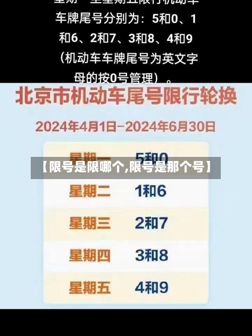 【限号是限哪个,限号是那个号】