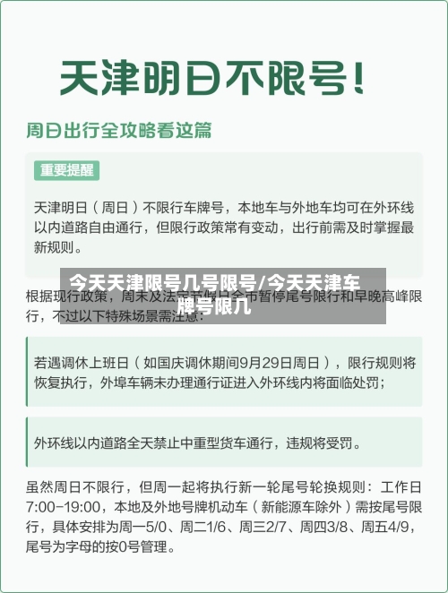 今天天津限号几号限号/今天天津车牌号限几
