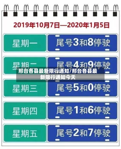 邢台各县最新限行通知/邢台各县最新限行通知今天-第3张图片