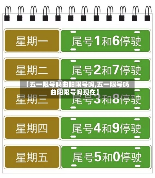 【五一限号吗曲阳限号吗,五一限号吗曲阳限号吗现在】-第3张图片