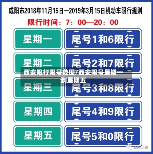 西安限行限号范围/西安限号星期一到星期五