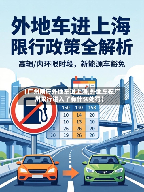 【广州限行外地车进上海,外地车在广州限行进入了有什么处罚】