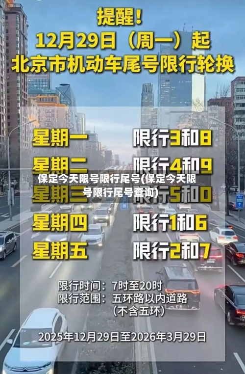 保定今天限号限行尾号(保定今天限号限行尾号查询)-第2张图片