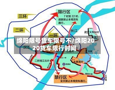 绵阳限号货车限号不/绵阳2020货车限行时间-第2张图片