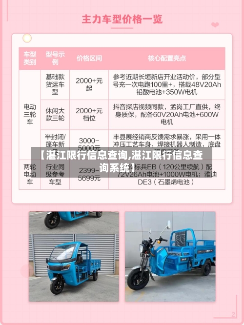 【湛江限行信息查询,湛江限行信息查询系统】-第3张图片