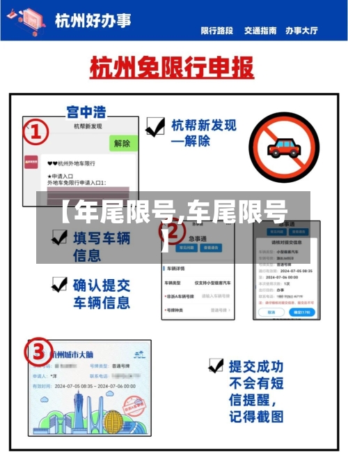 【年尾限号,车尾限号】-第2张图片