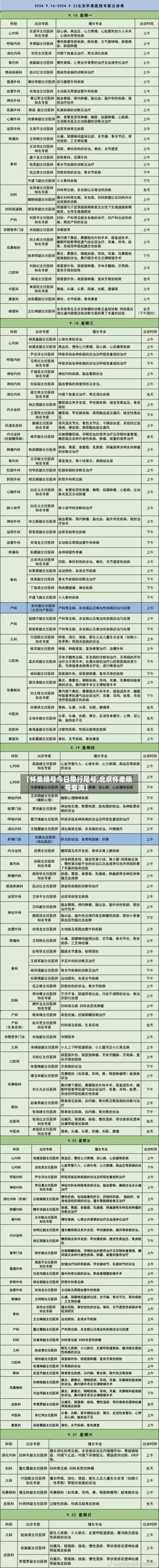 【怀柔限号今日限行尾号,北京怀柔限号查询】