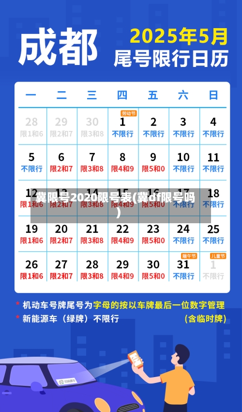 冀限号2020限号表(冀df限号吗)