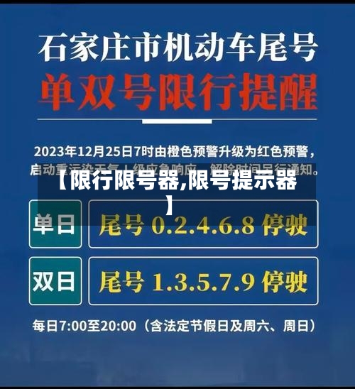 【限行限号器,限号提示器】
