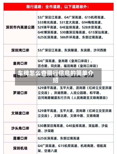 车牌怎么查限行信息的简单介绍