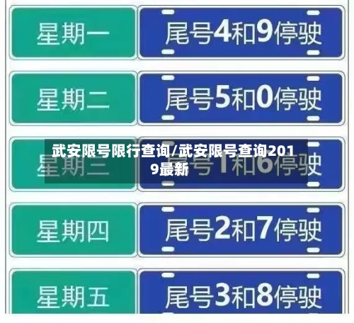 武安限号限行查询/武安限号查询2019最新