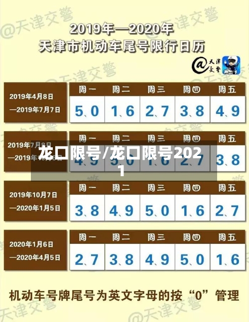 龙口限号/龙口限号2021