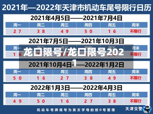 龙口限号/龙口限号2021-第2张图片