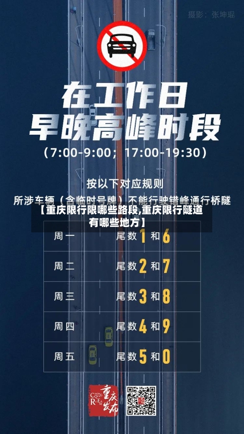 【重庆限行限哪些路段,重庆限行隧道有哪些地方】