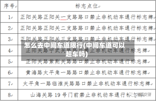怎么去中间车道限行(中间车道可以超车吗)-第2张图片
